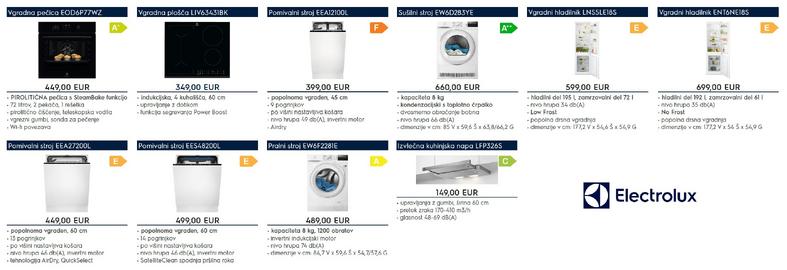 Electrolux promocija